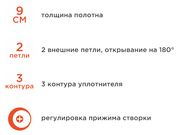 ПРОдевять букле графит мет/мдф